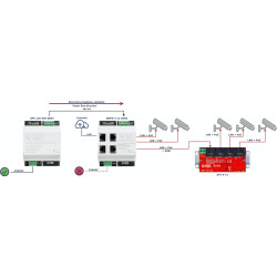 Switching strømforsyning 55V DC 2.2A 120W for DIN-skinne TH35 for IP PoE CCTV-overvåkingssystemer effektiv stabilisert ATTE APS-