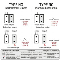 Sensor magnético lateral de contacto metálico NC 35mm para puerta de garaje y alarma ACTii AC6604