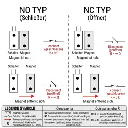 3x Sensor magnético de contacto empotrado marrón para ventanas puertas sistemas de alarma NC 30mm ACTii AC1700