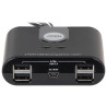 USB Hub Switch 2 Computers 4 Ports Active KVM Remote Control Splitter Computer Accessories ATEN US-224