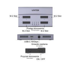 Estação de ancoragem e clonagem de discos 4x M.2 NVMe 32TB 40Gbps UNITEK S1243BGY01-EU