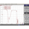 LTE-filter TF-007A til jordbaserede tv-installationer Signal TF-007A