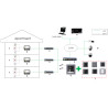 RFID Unique 125kHz artimųjų kortelių skaitytuvo modulis IP vaizdo domofonui modulinė sistema priedai prieigos kontrolė Hikvision