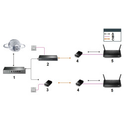 מפצל מתח PoE Gigabit Ethernet 5V 9V 12V DC Splitter IEEE 802.3af מתאם RJ45 למצלמות IP ונקודות גישה TP-LINK TL-POE10R