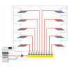 Wired control strip for underfloor heating, supports 10 heating zones, thermal actuator controller TECH TECHL10