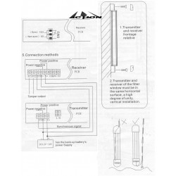 External Detector, IR Photoelectric Infrared Barrier, 2 Beams, 10m ACTii AC3494