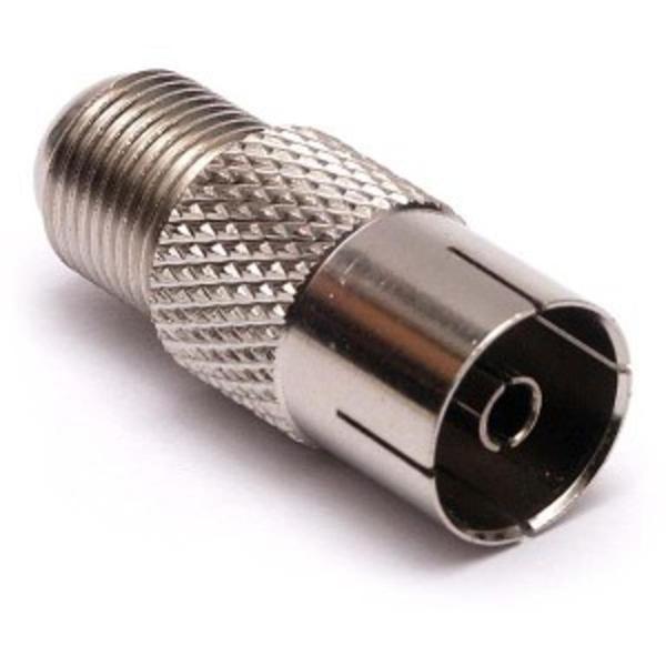 ACTii AC4027